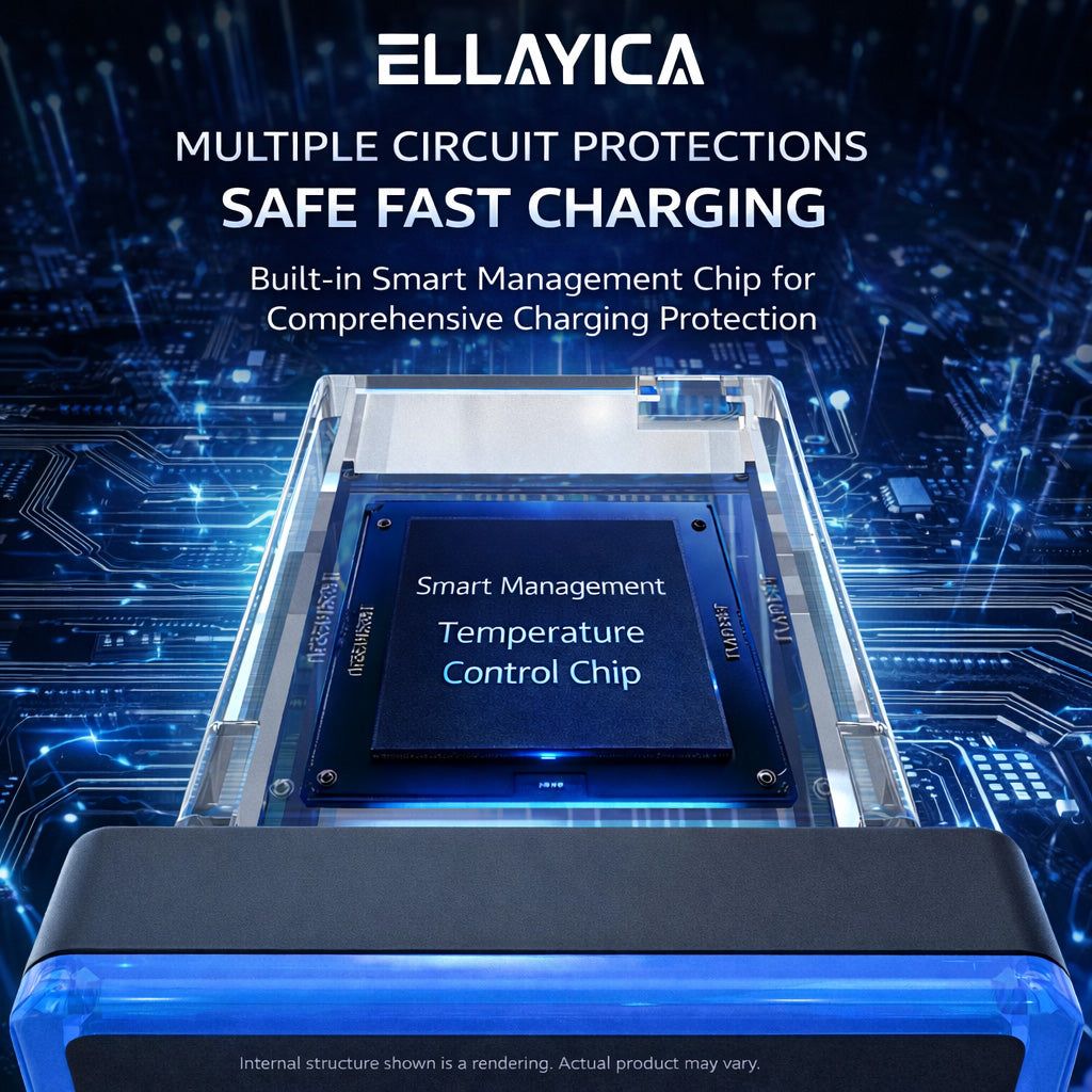 60W Toyota Custom Fit Car Charger | 30W Type-C + 30W USB Fast Charging