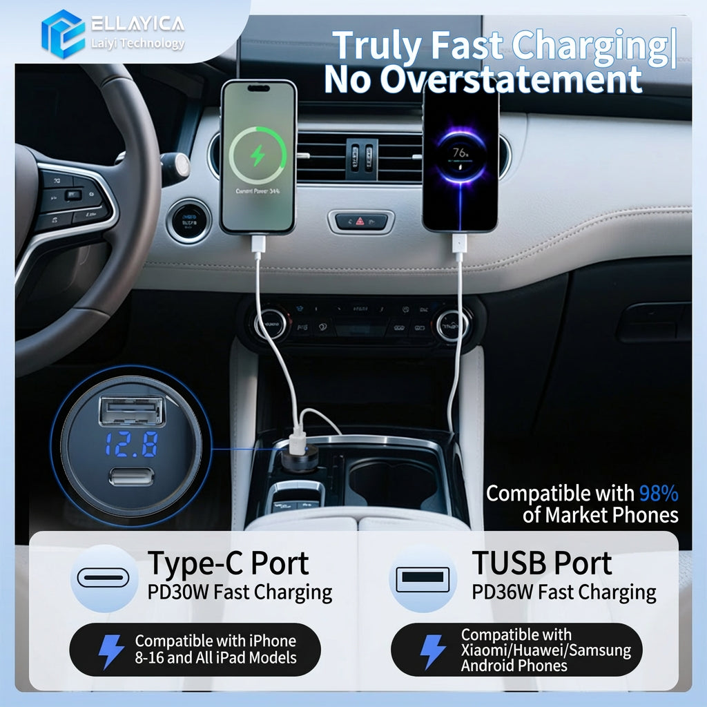 66W Car Charger with Voltage Display - 4 Models USB Type-C Fast Charging & Direct Battery Output