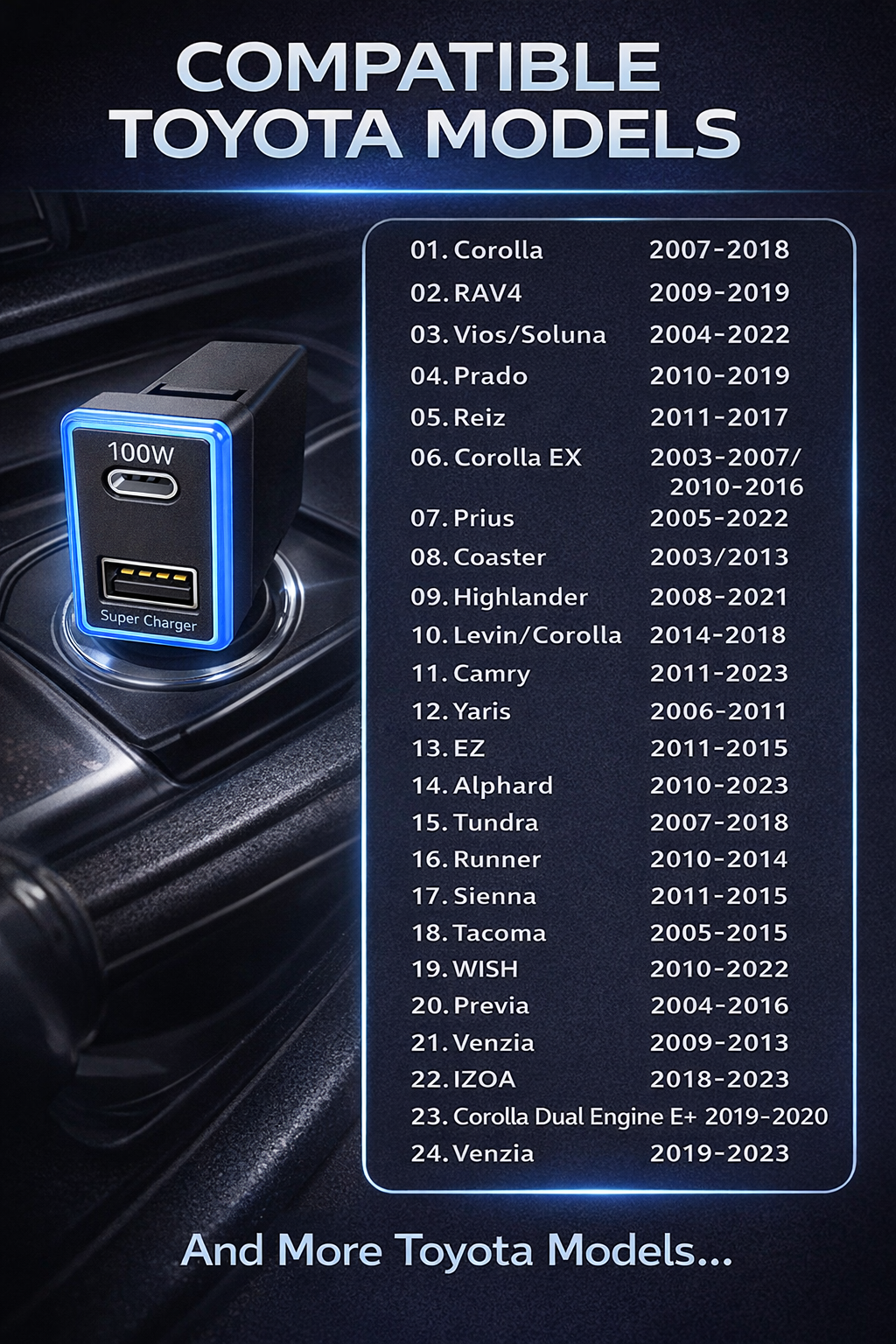 130W Toyota Custom Fit Car Charger | 100W Type-C + 30W USB Fast Charging