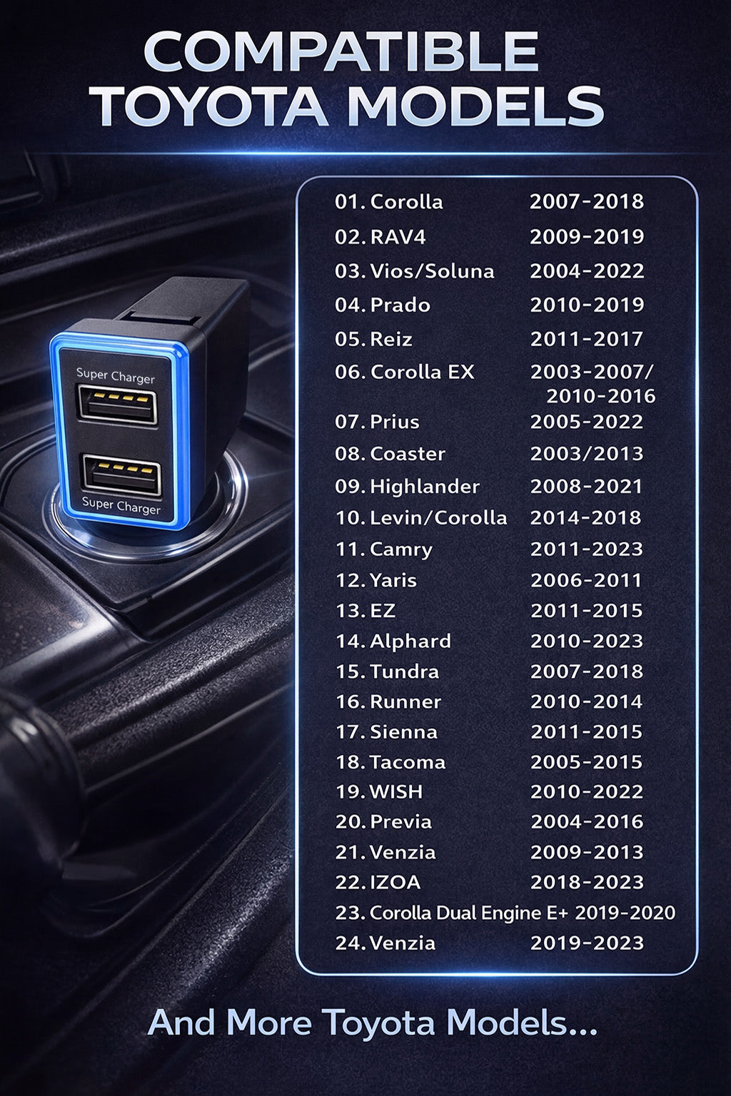 60W Toyota Custom Fit Car Charger | Two 30W USB fast charging ports