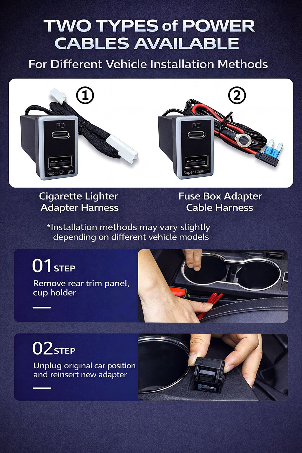 60W Toyota Custom Fit Car Charger | 30W Type-C + 30W USB Fast Charging