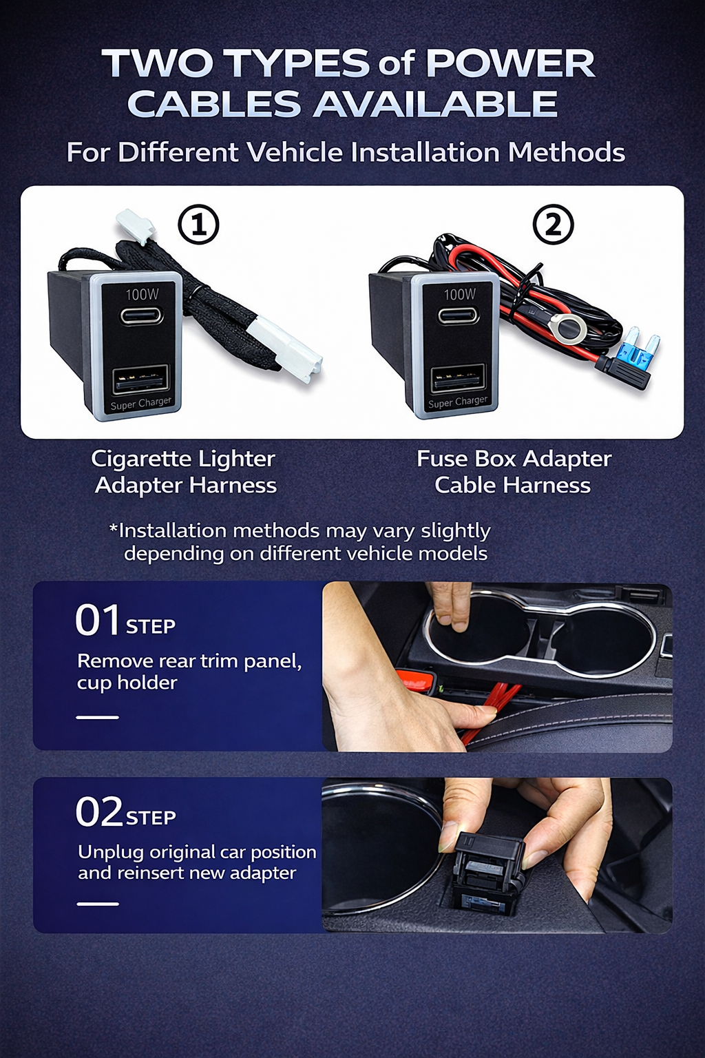 130W Toyota Custom Fit Car Charger | 100W Type-C + 30W USB Fast Charging