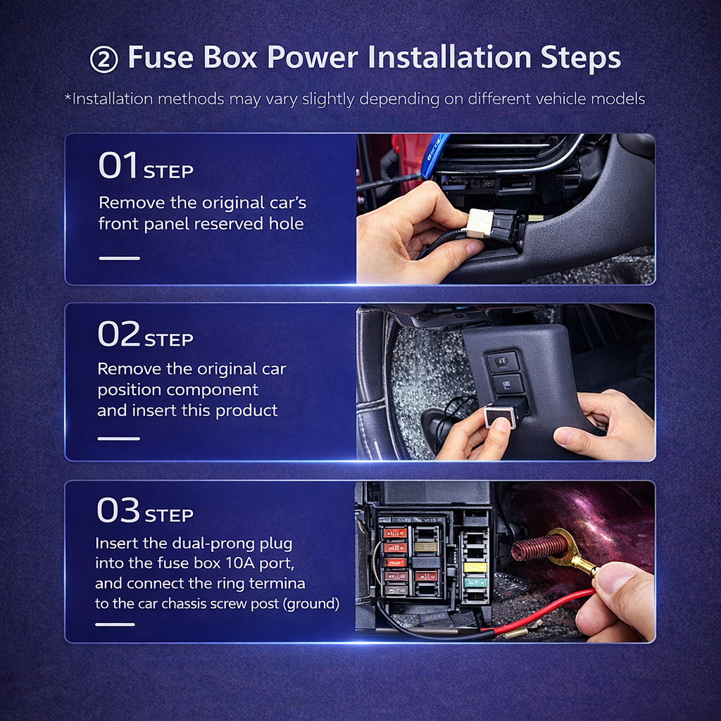 130W Toyota Custom Fit Car Charger | 100W Type-C + 30W USB Fast Charging