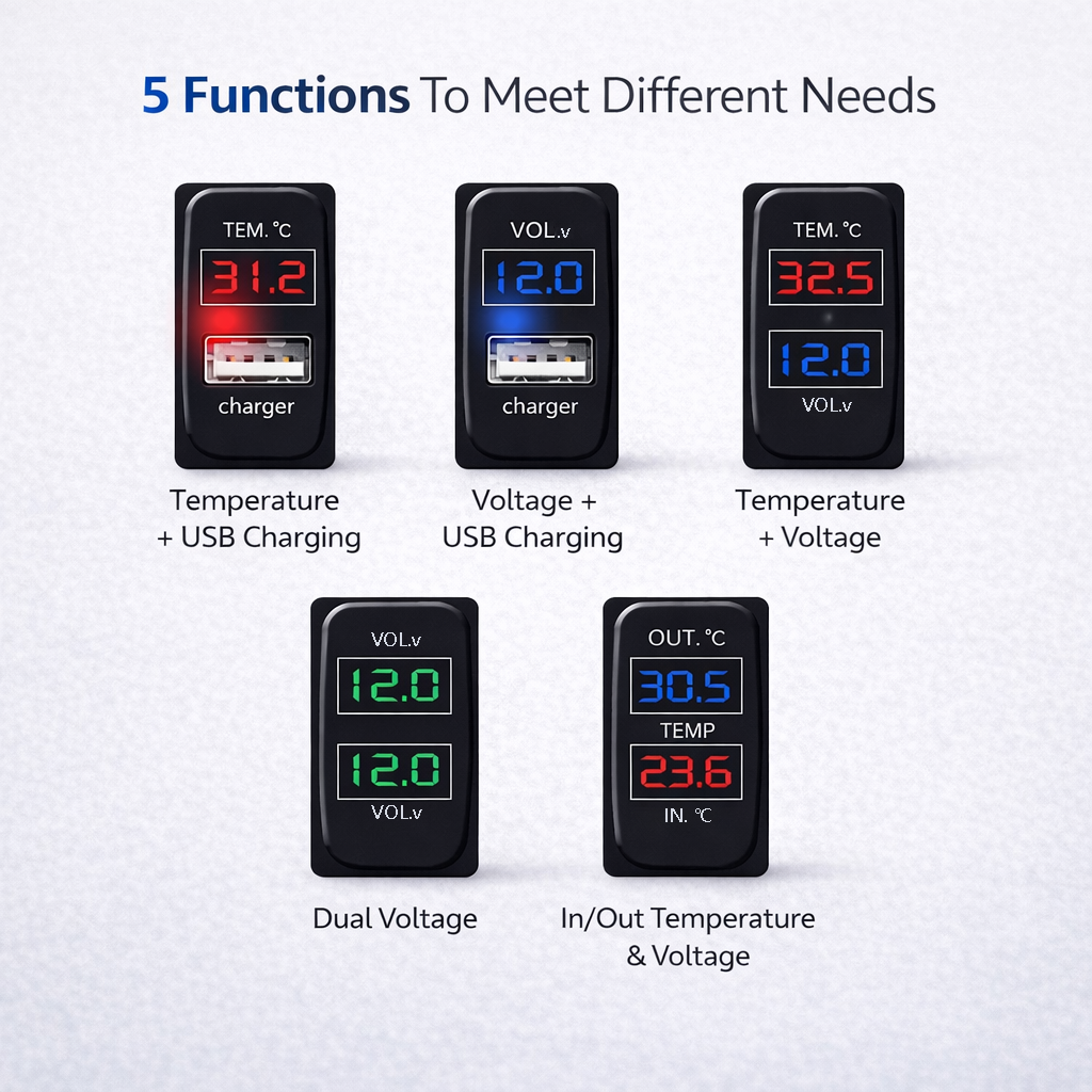 Mitsubishi USB Car Charger | Dashboard Module with Voltage & Temperature Display (OEM Fit)