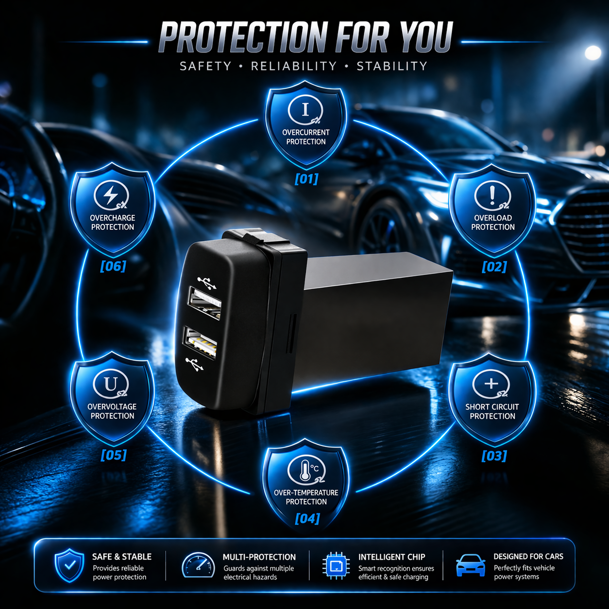 Compatible with multiple Mitsubishi car models| Dual USB port charger